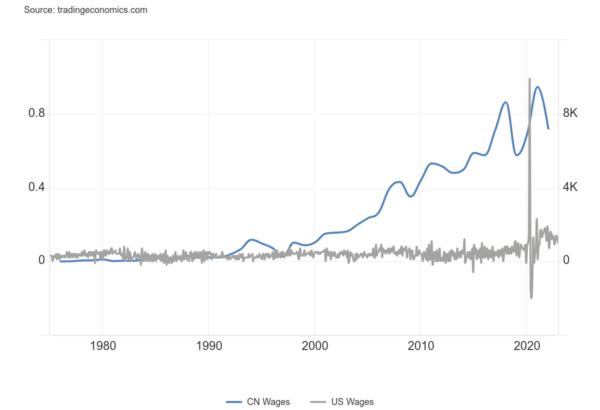 chart.png